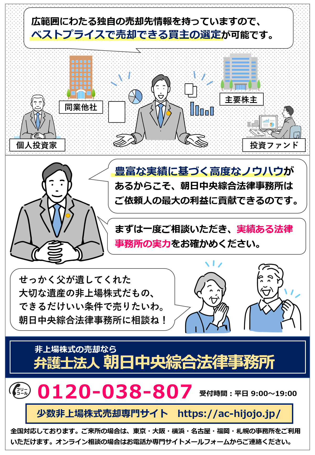 朝日中央の非上場株式売却マンガ【遺産相続編】その３